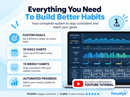 Smart Habit Tracker – Build Better Habits