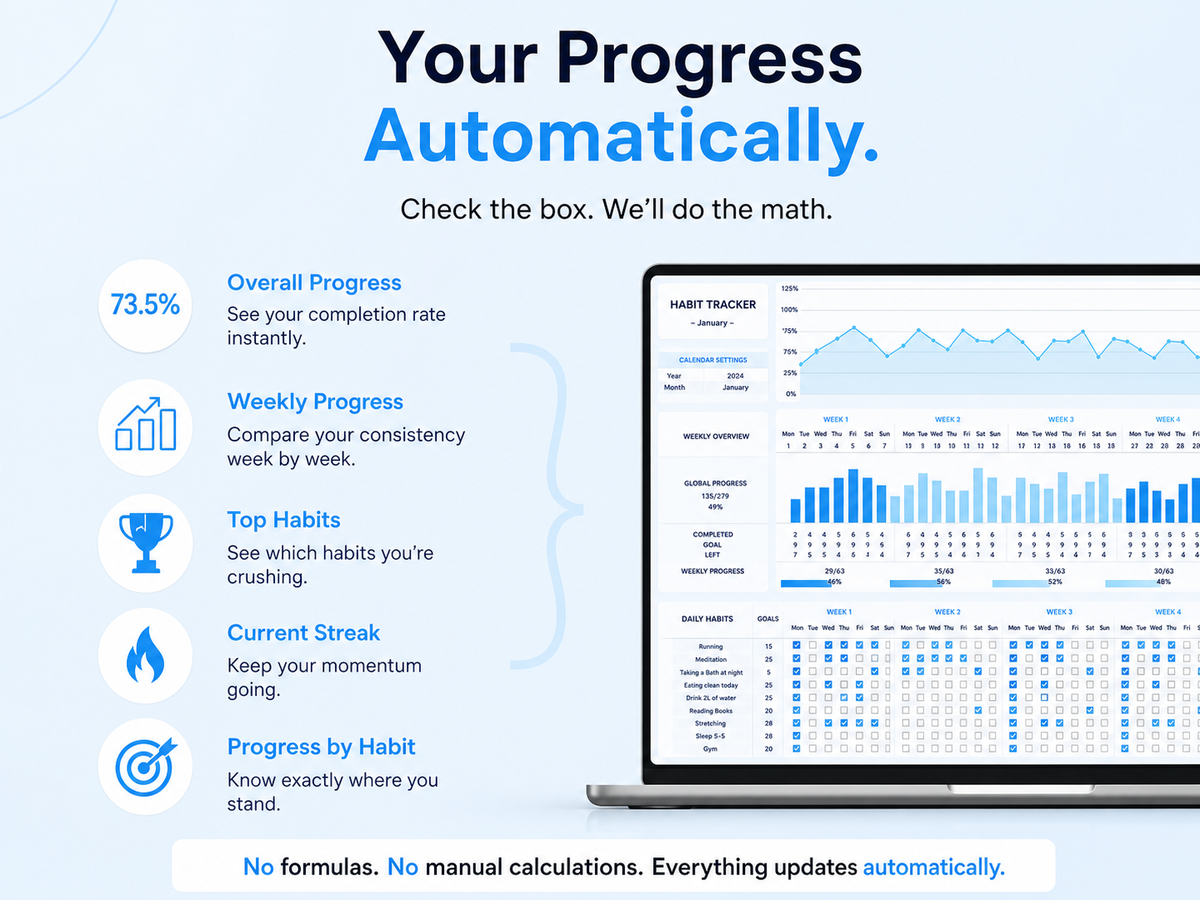Smart Habit Tracker – Build Better Habits
