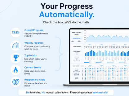 Smart Habit Tracker – Build Better Habits