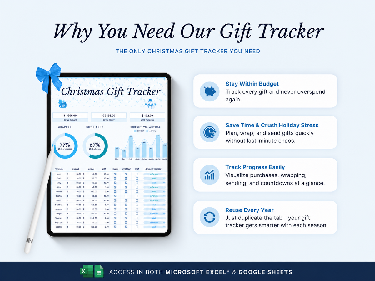 christmas tracker, gift planner, gift budget, christmas gifts, holiday planner, shopping tracker, gift list,  template, google sheets, christmas budget, gift organizer, digital planner, christmas spreadsheet