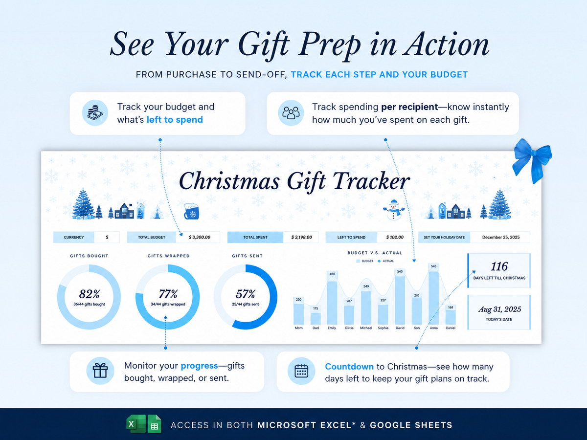 christmas tracker, gift , gift budget, christmas gifts, holiday planner, shopping tracker, gift list, excel template, google sheets, christmas budget, gift organizer, digital planner, christmas spreadsheet